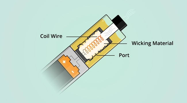 Vape Coils