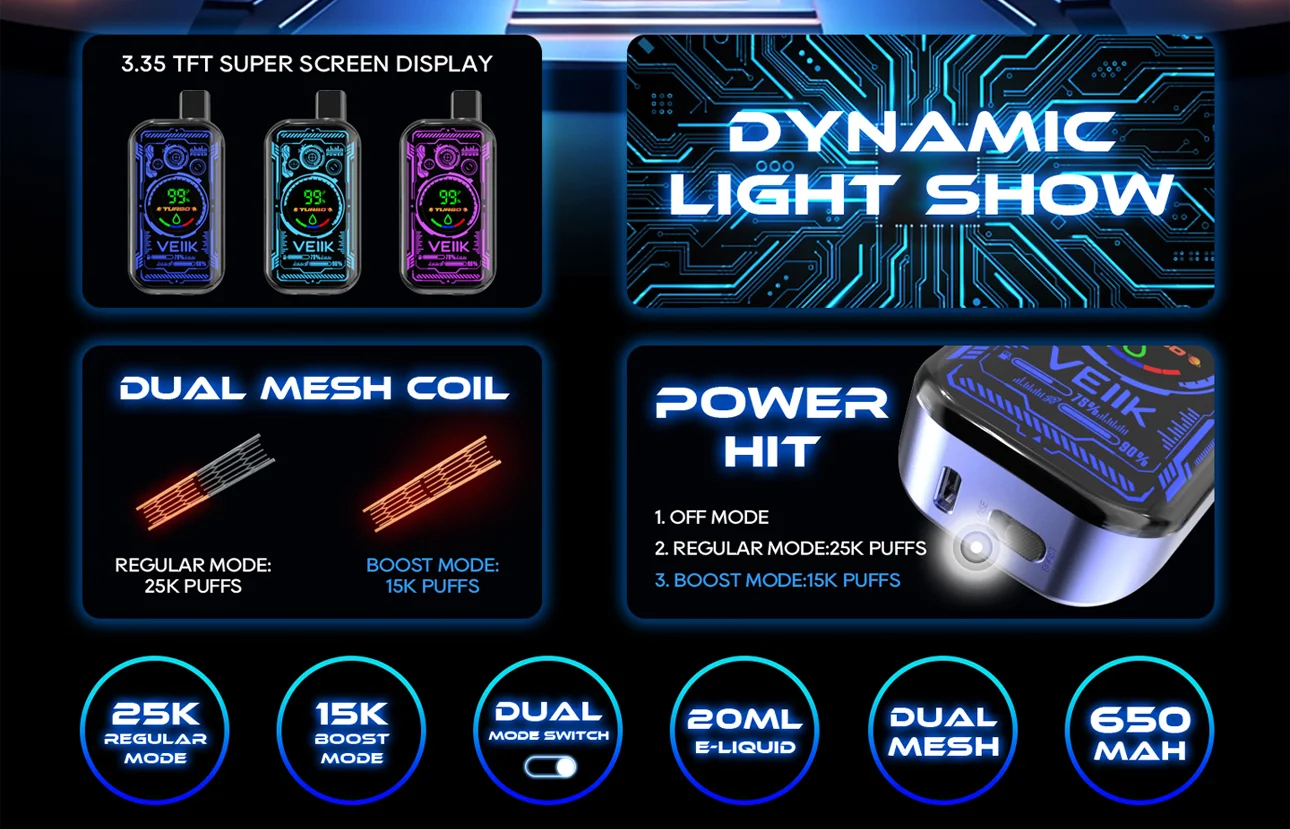 VEIIK Space Mist vape specs infographic