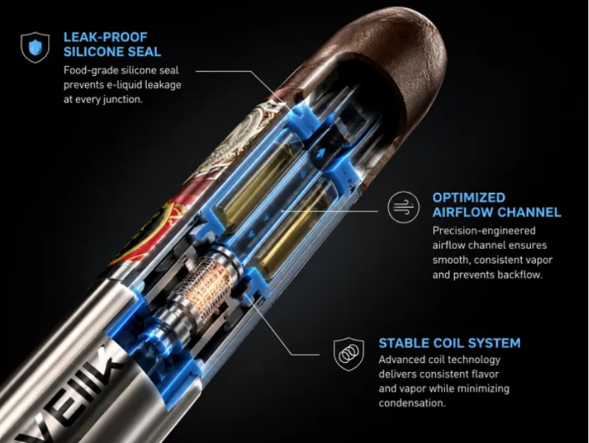 VEIIK vape internal leak-proof structure