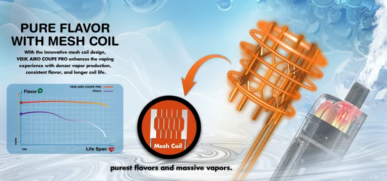 Vape Coils Types, Mesh vs Regular, Ohms & Best Picks
